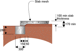 Diagram of a section showing no connection between the slab and footing. The footing has a depth of 280 and width of 300. The slab has a minium thickness of 100.