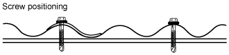 Diagram showing screw positioning of metal sheeting.