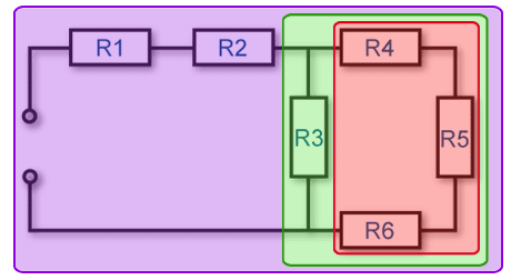Diagram showing the identification of sets within of a series parallel circuit