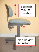 Non-standard Ergonomic Office Seating - Non-Height Adjustable