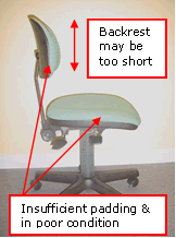 Non-standard Ergonomic Office Seating -  Insufficient padding & poor condition