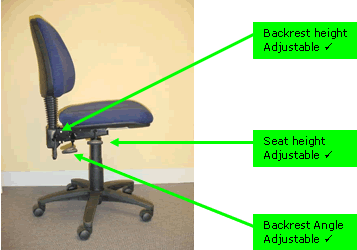 VFS Standard Ergonomic Chair - Backrest height and angle, and seat height adjustable