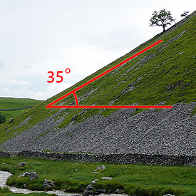 Photo of a steep hill showing the angle as 35 degrees.
