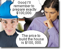 Photo of a builder and his client. The builder says 'The price to build the house is $100,000.' The client thinks 'Good I'll remember to prepare exactly $100,000.'