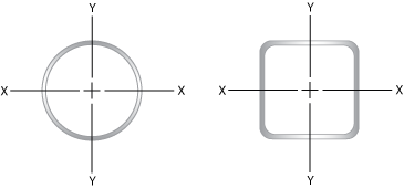 Picture of a circular hollow section and square hollow section