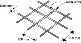 Diagram of square mesh. The main mesh wires are 200 mm apart.