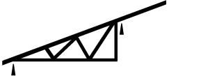 Diagram of a hip truss.