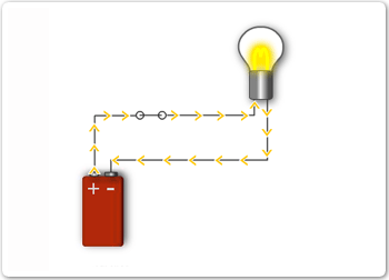 Circuit with switch on