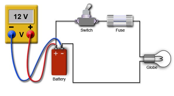 Measuring battery voltage