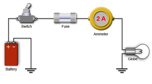 Measuring current flow