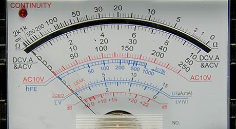 Analogue multimeter display