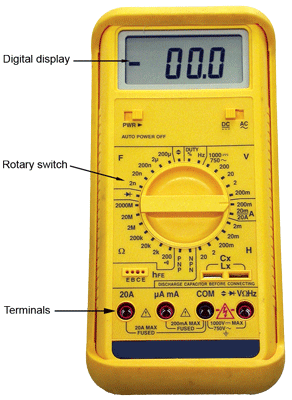 Multimeter