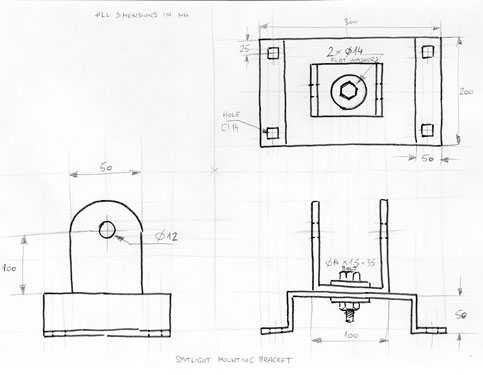 Diagram