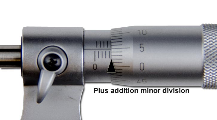 Image showing reading one minor division (.5mm)