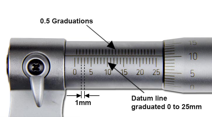 Image showing datum line and scale on micrometer sleeve 