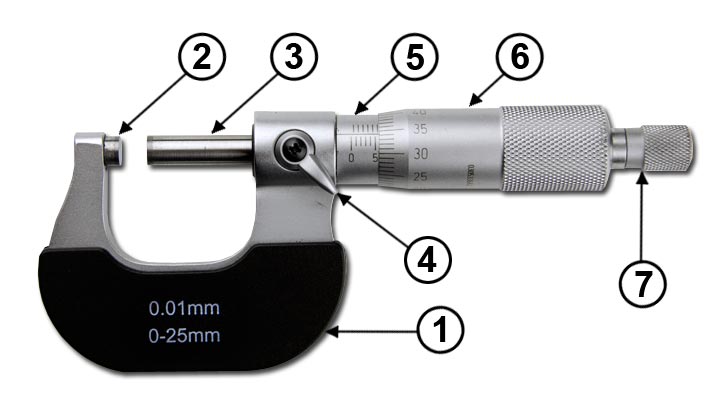 Photo showing the parts of an outside micrometer with a 0 to 25mm range and 0.01mm accuracy