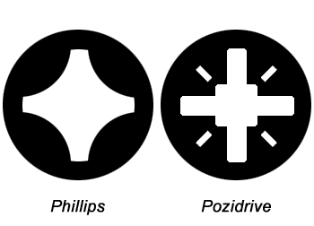 Phillips and Pozidrive screw head shapes