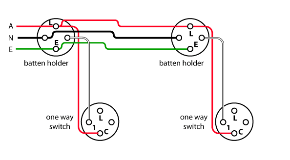Image showing wiring diagram of a loop at the light circuit