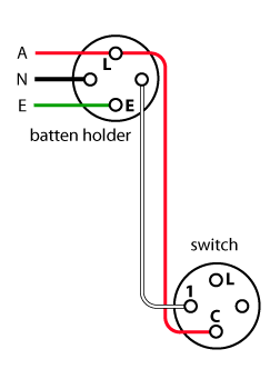 Image showing wiring diagram of a one way light circuit