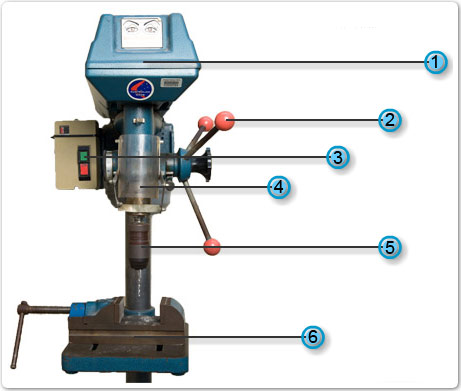 Photo of a pedestal drill