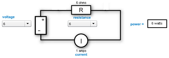 Diagram showing relationship of power, voltage, current and resistance