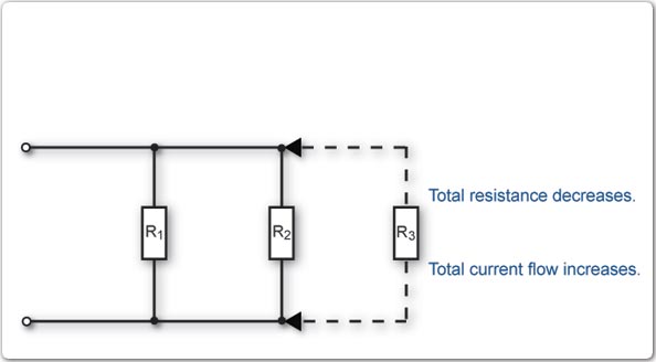 Circuit diagram showing two resistors connected in parallel, with a third added