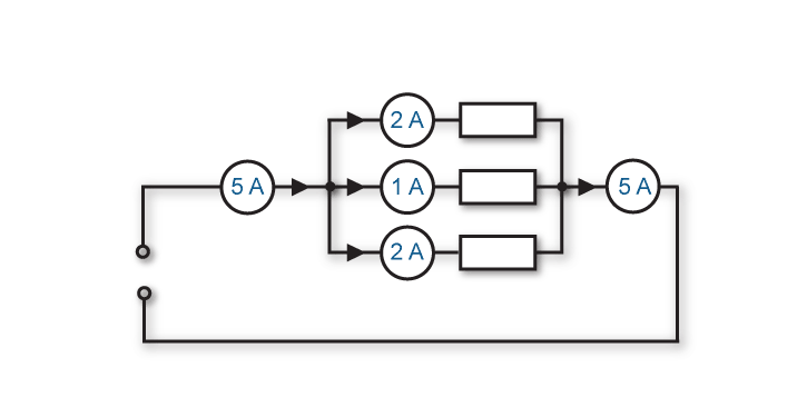 Circuit diagram showing current flow through resistors in parallel