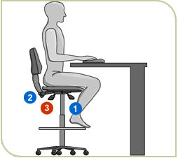 Backrest angle adjustment demonstration