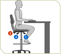 Backrest height adjustment demonstration