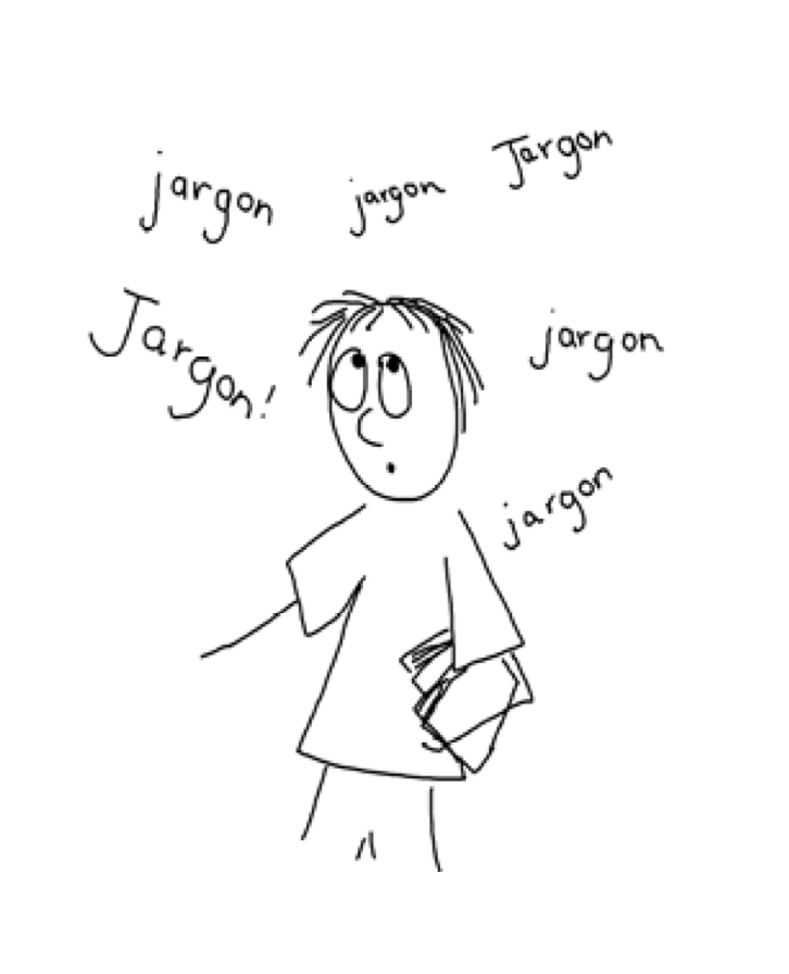 hand-drawn image of a person with the word jargon repeated size times around their head