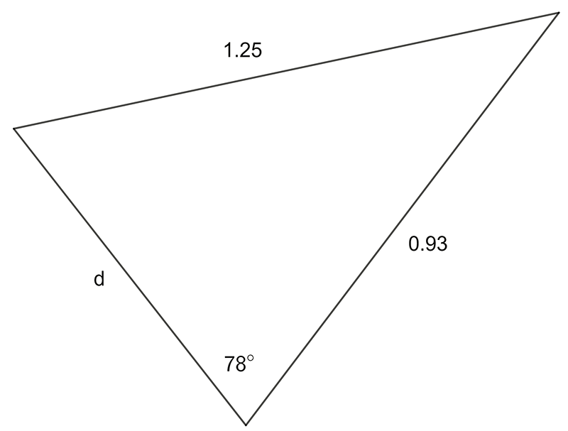 Triangle with internal angle of 28 degrees. Opposite side is of length 1.25. Left hand side length is d. Right hand side length is 0.93.
